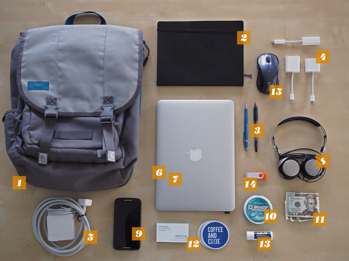 Things you might not think to bring with you, like adapters, cash, mints and swag.